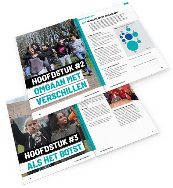 Lesmethode de maatschappij dat zijn WIJ Lesmethode de maatschappij dat zijn WIJ